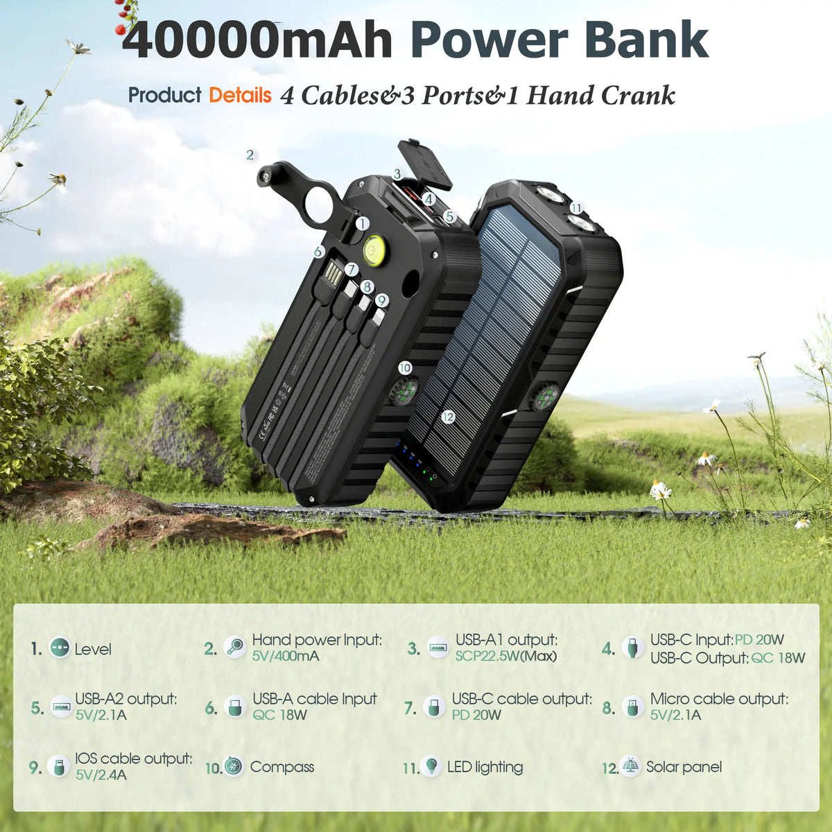 Bodo-Tech 40,000Mah Solar Power Bank with Hand Crank- Fast Charging, 6 Outputs, 4 Built-In Cables (Usb-C/Lightning/Micro/Usb-A), Camp& Emergency Chargeable Battey Power Bank Campingessentials, Outdoor Essentials Black/Orange,Smartphone Accessories, Flash
