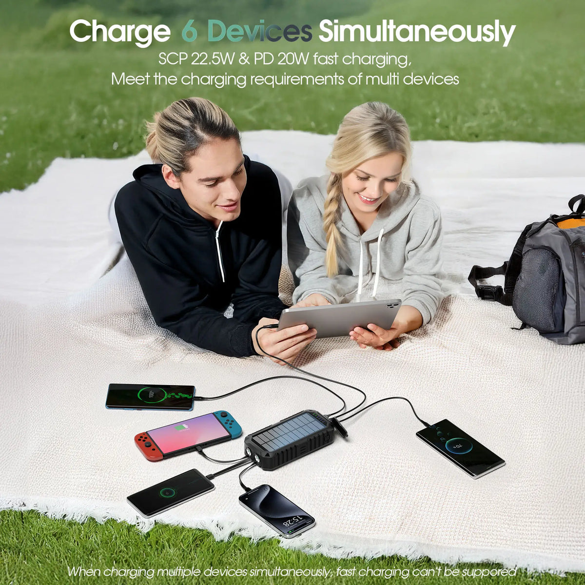 Bodo-Tech 40,000Mah Solar Power Bank with Hand Crank- Fast Charging, 6 Outputs, 4 Built-In Cables (Usb-C/Lightning/Micro/Usb-A), Camp& Emergency Chargeable Battey Power Bank Campingessentials, Outdoor Essentials Black/Orange,Smartphone Accessories, Flash